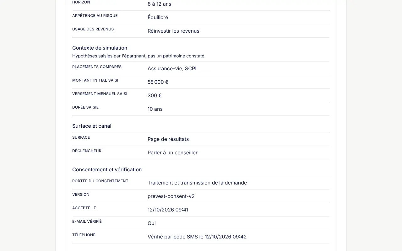 Fiche d'une demande dans l'espace du cabinet : intention et besoin, situation déclarée, contexte de simulation, consentement et vérification, coordonnées.