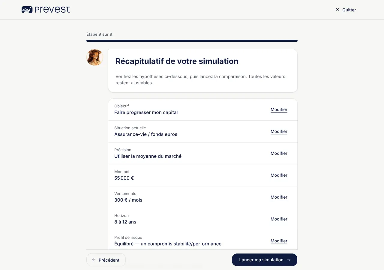 Récapitulatif d'une simulation IRIS : objectif, situation actuelle, montant de départ, versements, horizon et profil de risque.