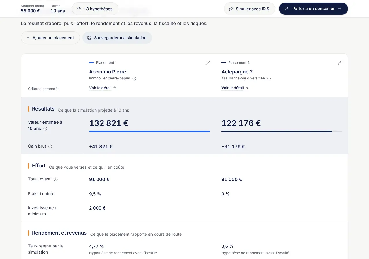 Page de résultats PREVEST : synthèse « À retenir » et tableau comparatif d'une assurance-vie et d'une SCPI.